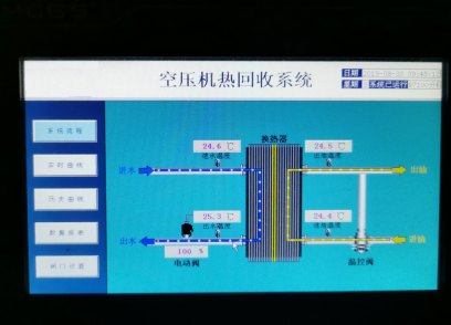 壓風(fēng)機余熱回收設(shè)備